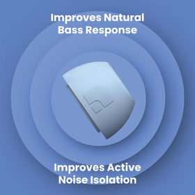 AutoLine Pro surface detail of semi-permeable layer for sweat resistance benefit