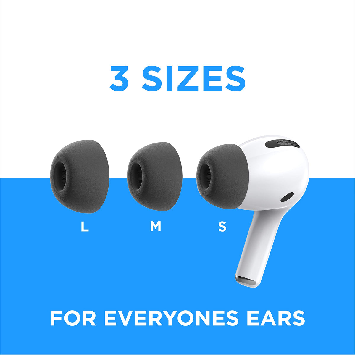 AutoLine Pro adapter brackets integrated into foam for perfect AirPods Pro fit
