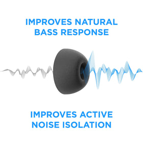 AutoLine Pro earwax-filter-equipped tip for cleaner listening