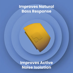 AutoLine Pro demonstration of noise isolation in commute setting, improving focus
