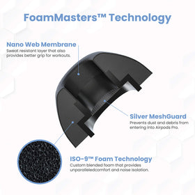 AutoLine Pro in-use on runner demonstrating stability during activity
