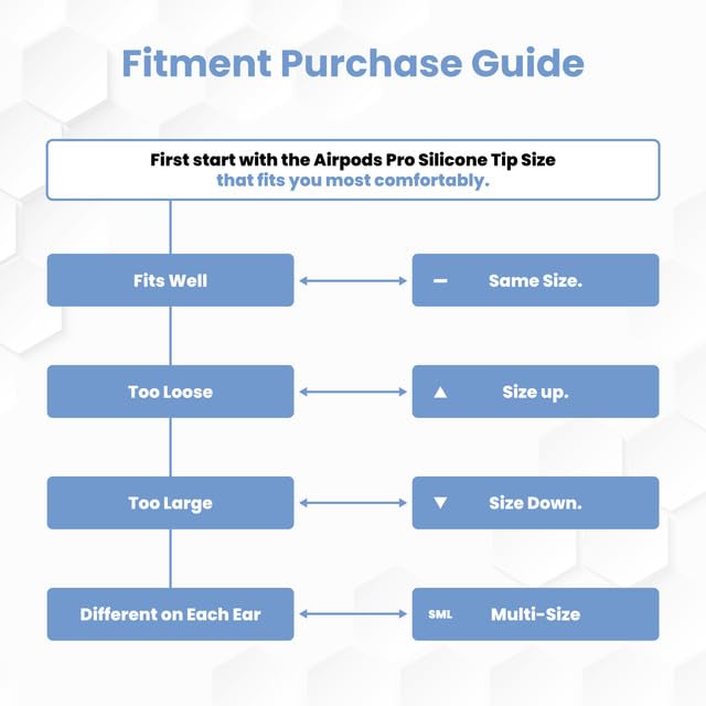 AutoLine Pro flatlay of package contents illustrating included pairs