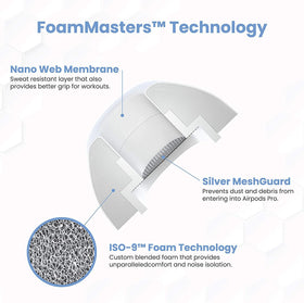 AutoLine Pro with water droplets showing sweat resistance and maintained grip during activity