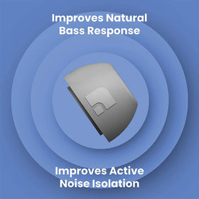 AutoLine Pro earbud tips in use during running for stable fit