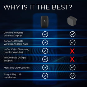 AutoSky AI Box Lite compact design enhances durability inside the car cabin.