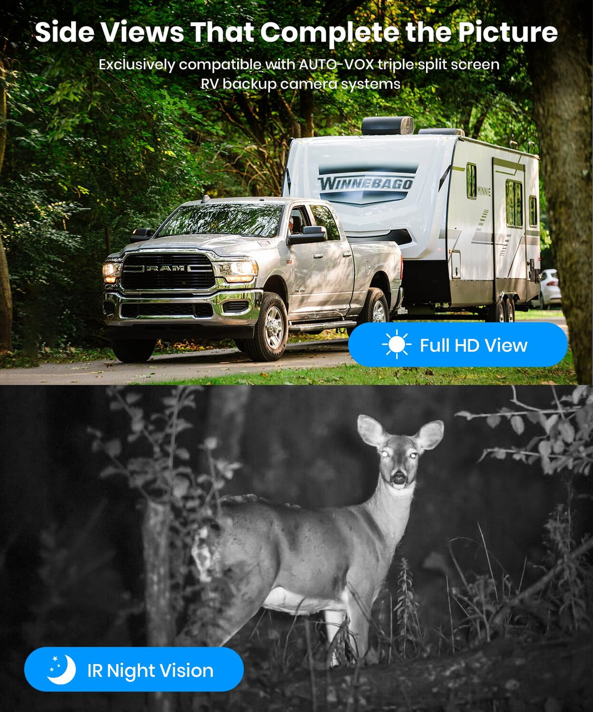 AUTO-VOX RV triple-split monitor compatibility for all-around view