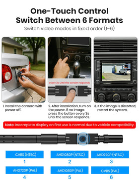 AUTO-VOX camera mounted on vehicle side demonstrating expanded blind-spot view