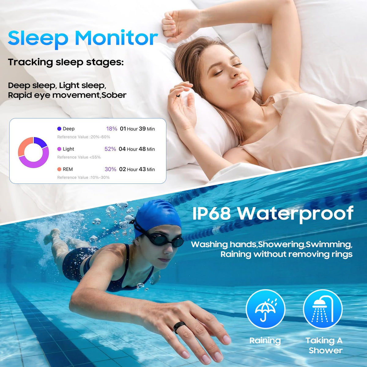 AutrefoisElf ring in water swim illustrating IP68 waterproof protection for swimmers