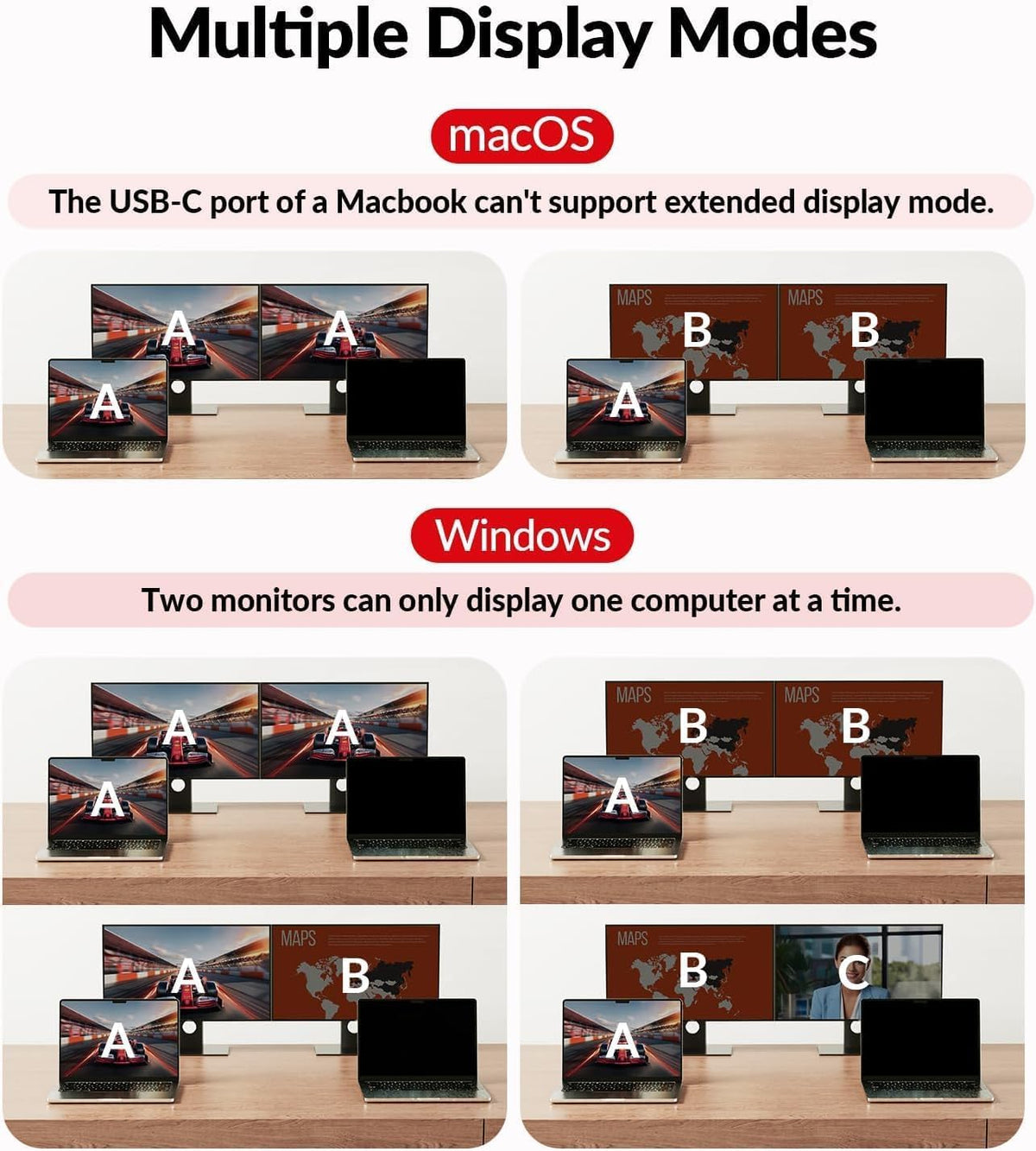EDID emulation in AV Access switch ensuring smooth transitions between devices