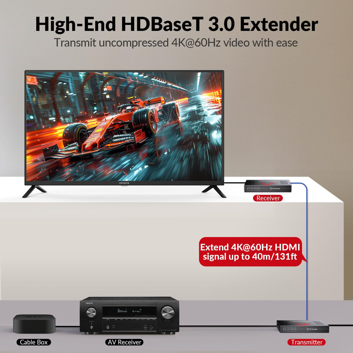 AV Access HDMI eARC Extender delivers true 4K60 with HDR