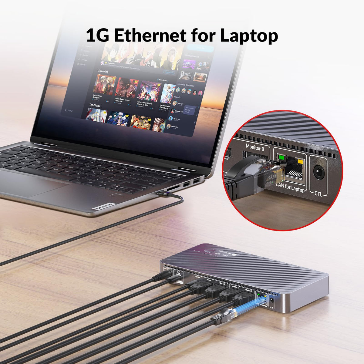 AV Access iDock P10 Gigabit LAN for stable wired networking