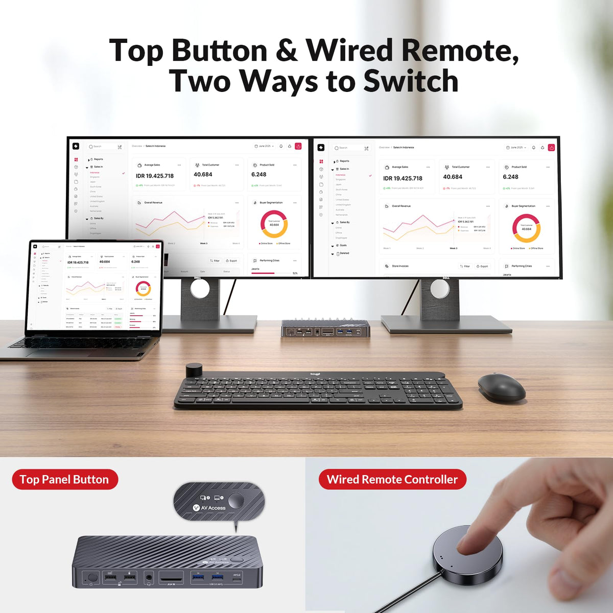 AV Access iDock P10 remote switch for quick device changes