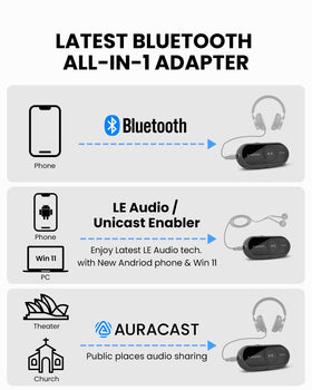 Avantree AuraGo compact clip design ideal for travel and on-the-go listening