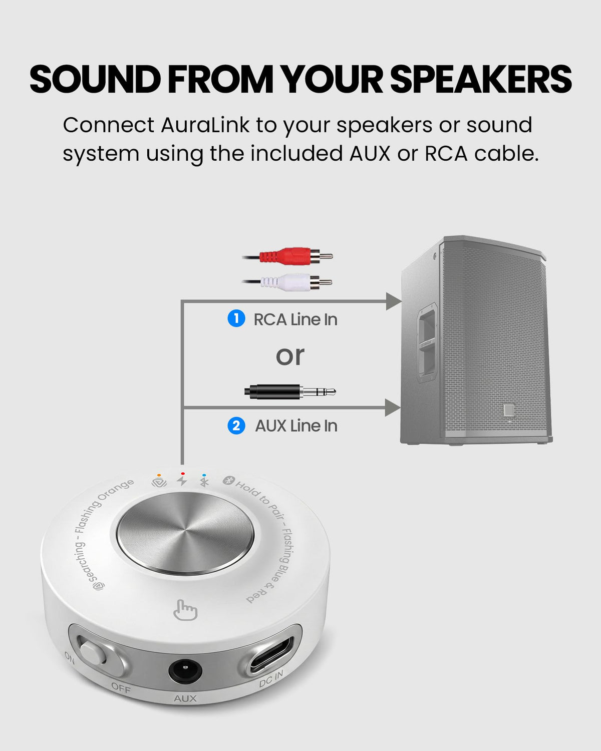 Avantree AuraLink on a desk in a living room illustrating stationary use for shared audio zones