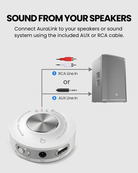 Avantree AuraLink on a desk in a living room illustrating stationary use for shared audio zones