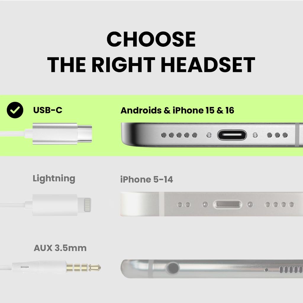  Avantree C171 inline controls for hands-free music and calls.