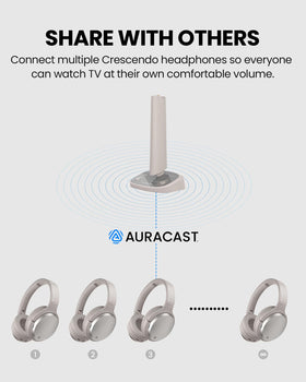 Avantree Crescendo clear dialogue boost enhances speech clarity.