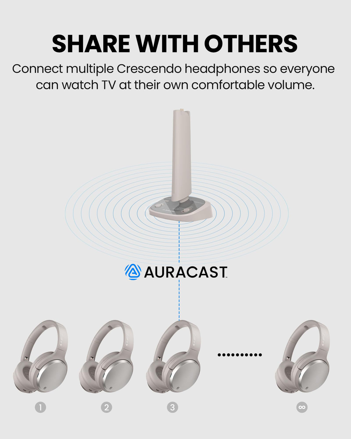 Avantree Crescendo Me ear pads and headband padding for continued comfort.
