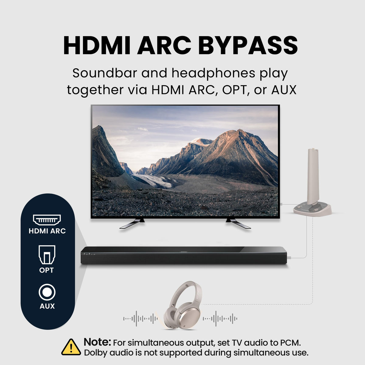 Avantree Crescendo Me HDMI ARC connection showing soundbar passthrough.