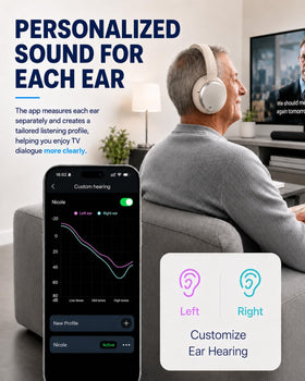 Avantree Crescendo Me side view, adjustable fit for seniors.
