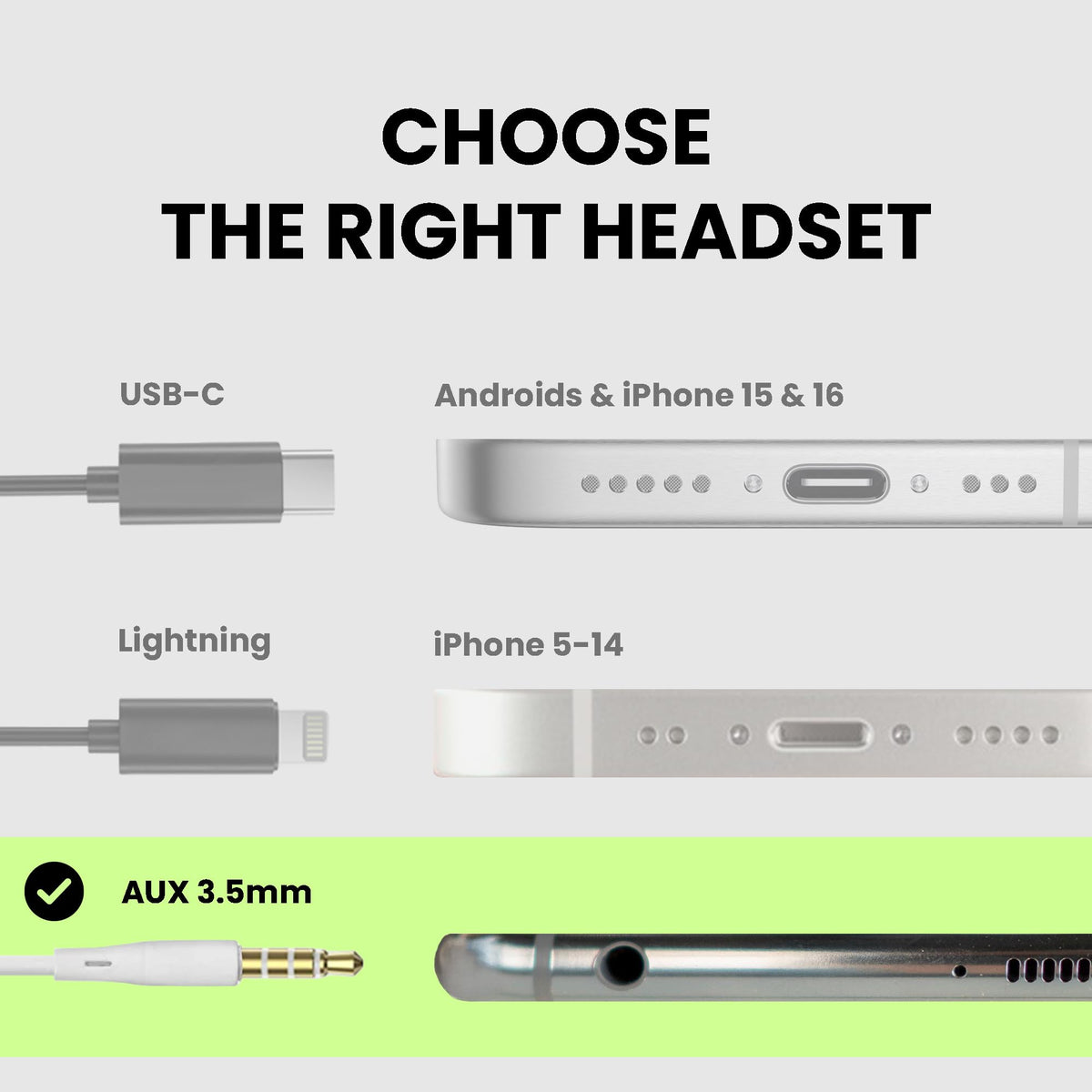 Avantree E171 inline control for music playback and calls