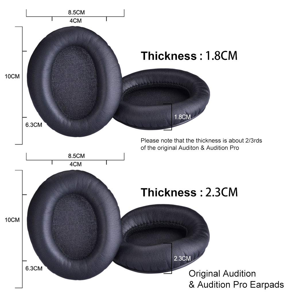 Avantree replacement earpads packaging image showcasing quick swap and refreshed feel