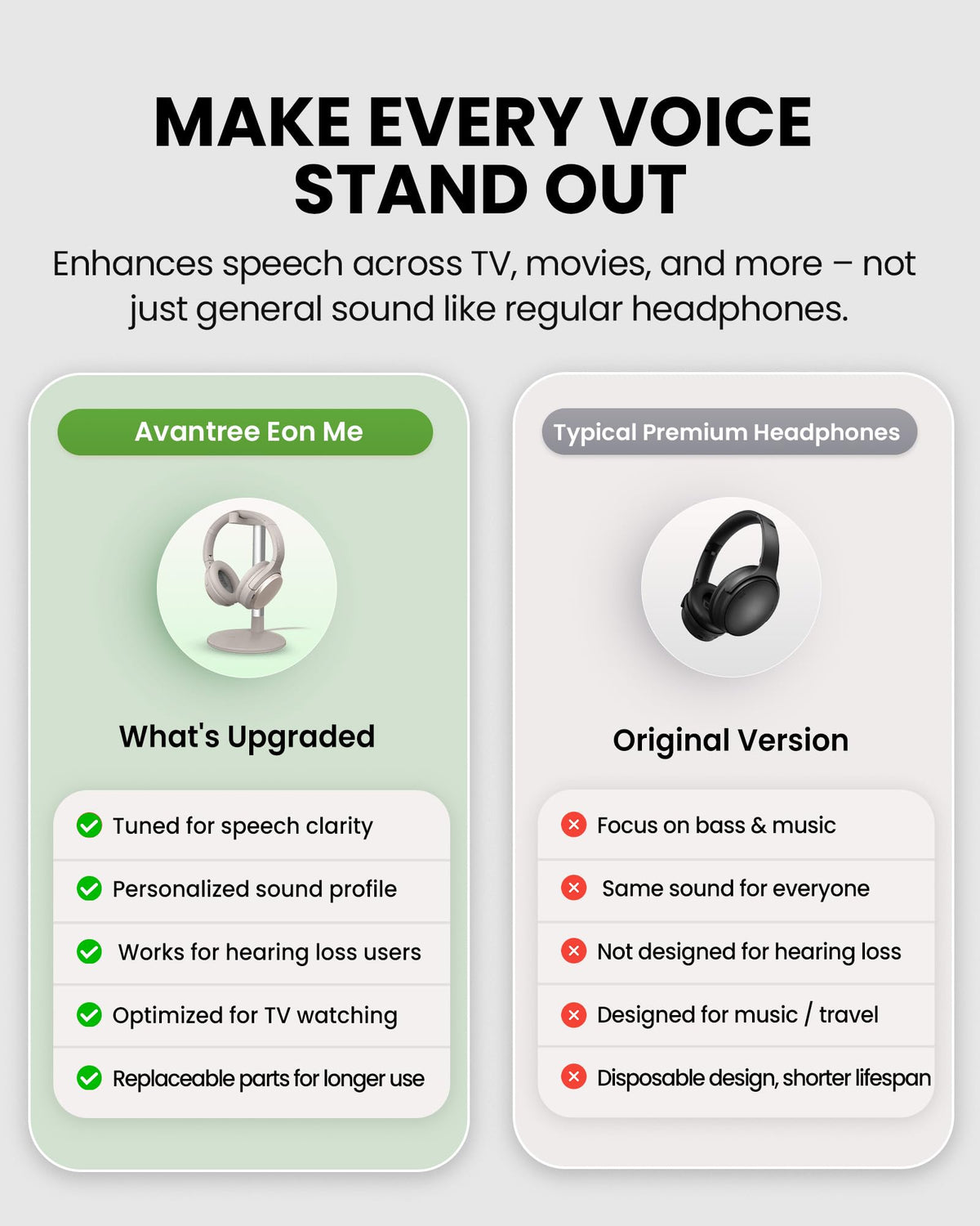 Avantree Eon Me replaceable ear pads maintain comfortable listening during long sessions.