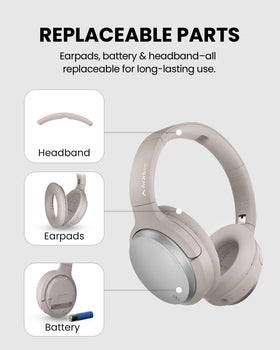 Avantree Eon 3D 60-hour playtime for long listening sessions without frequent recharges