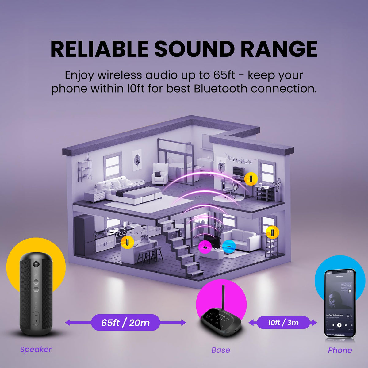 Ideal for indoor use, providing even coverage without outdoor volume extremes.