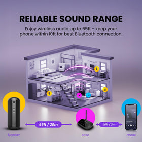 Ideal for indoor use, providing even coverage without outdoor volume extremes.