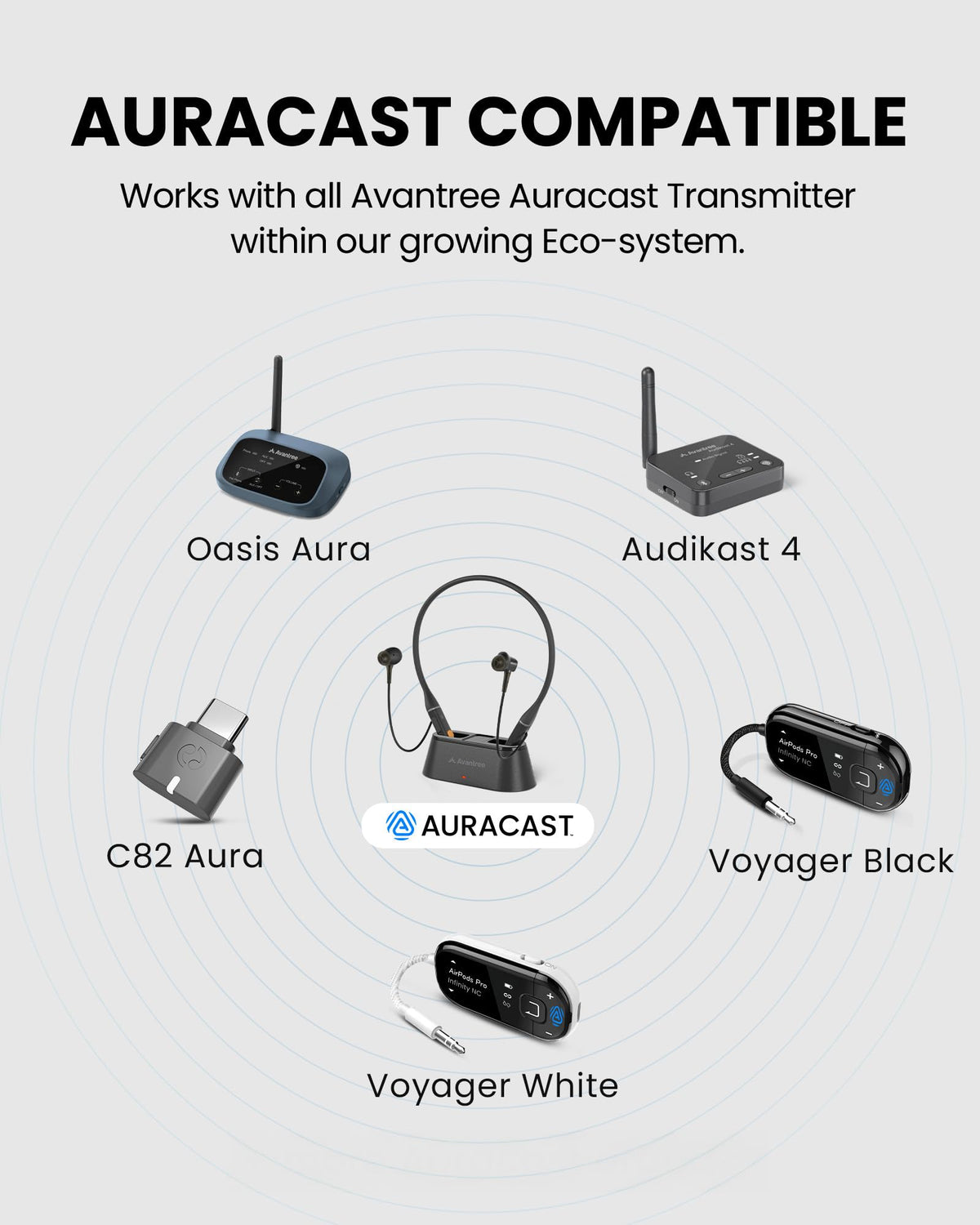 Avantree Loop Dock all day comfort for extended wear around the neck