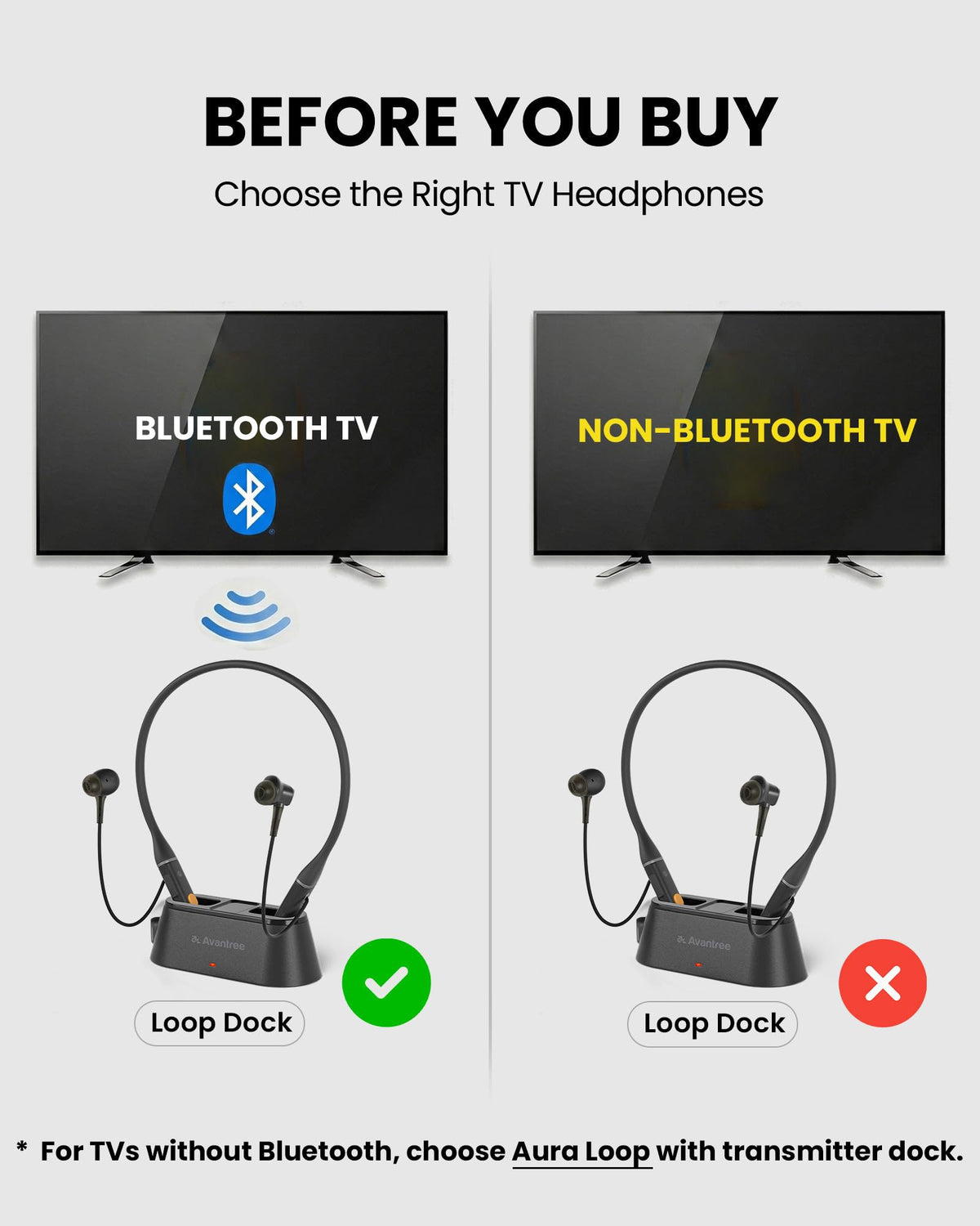 Avantree Loop Dock with aptX Adaptive chip reduces lip-sync lag