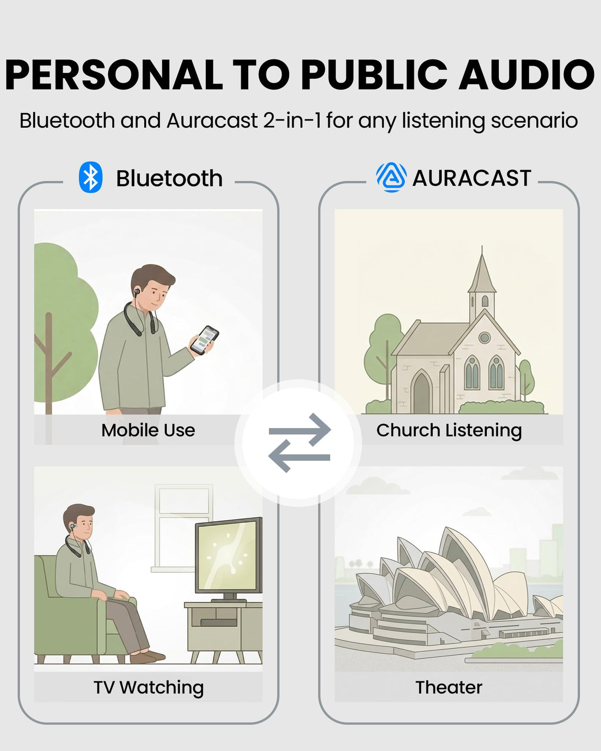 Avantree Loop Dock TV compatibility setup with Bluetooth enabled TV audio