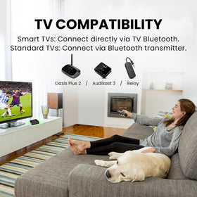 Avantree NB16-Q connected to a smart TV for synchronized audio.