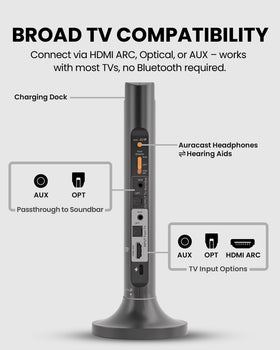 Avantree Opera Aura ergonomic design for comfortable extended wear