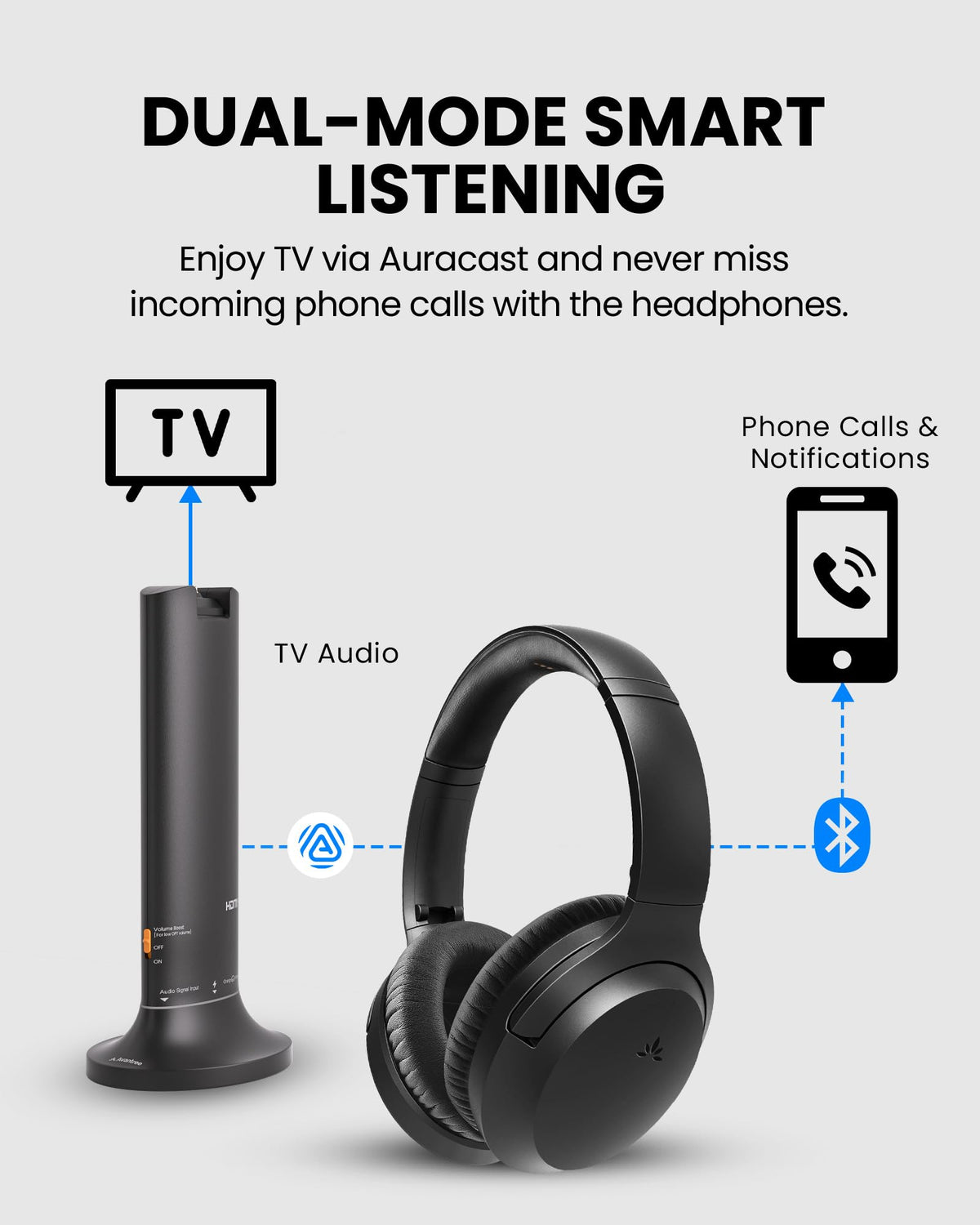 Avantree Opera Aura supports multiple listeners with independent volume control