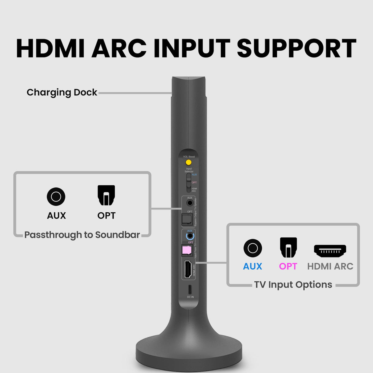 Avantree Opera Plus ergonomic, senior-friendly design for long sessions
