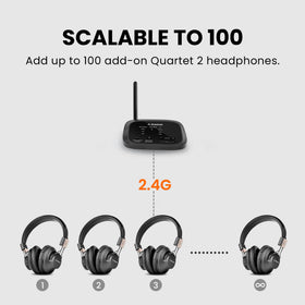 Avantree Quartet 2 church audio setup for clear shared listening