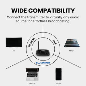 Avantree Quartet 2 classroom lesson sharing without wires