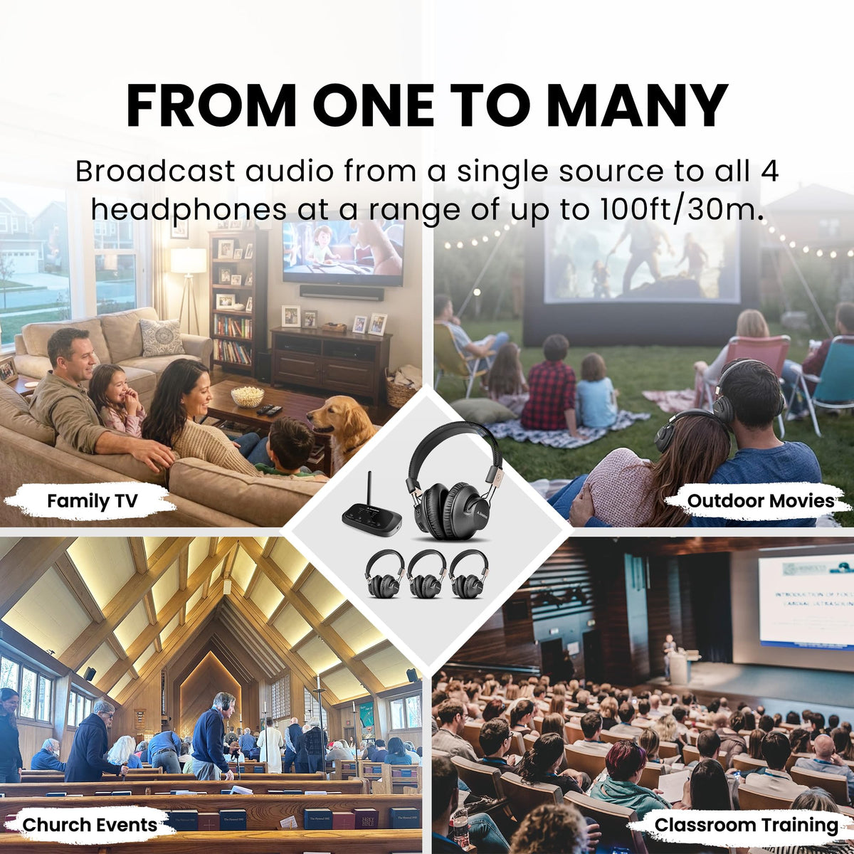 Avantree Quartet 2 headphones in use for comfortable all-day listening