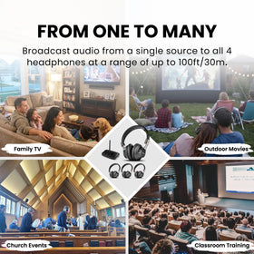 Avantree Quartet 2 headphones in use for comfortable all-day listening