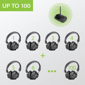 Avantree Quartet-Extra memory foam earpads for soft fit