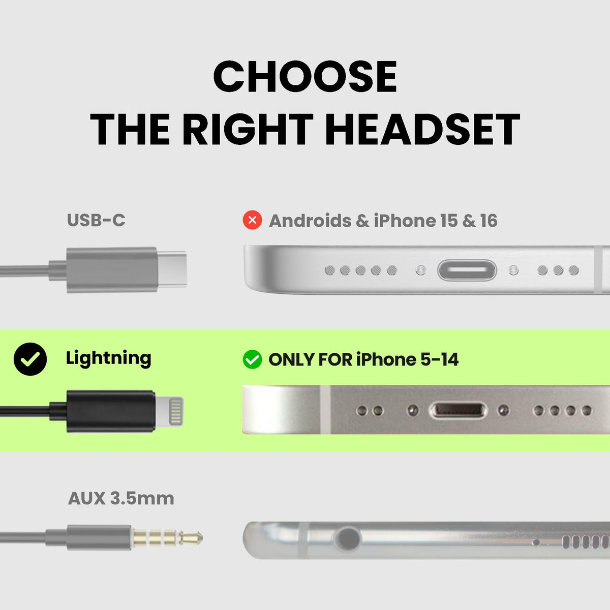 Avantree Resolve Lightning plug detail demonstrating direct Lightning compatibility