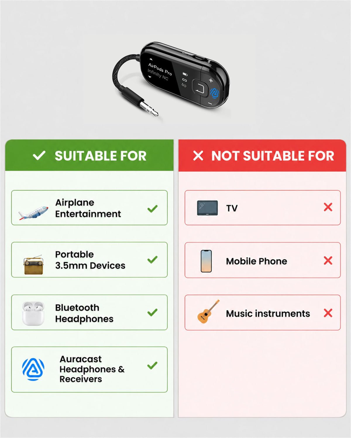 Avantree Voyager Bluetooth 5.4 adapter close-up demonstrates advanced wireless audio.