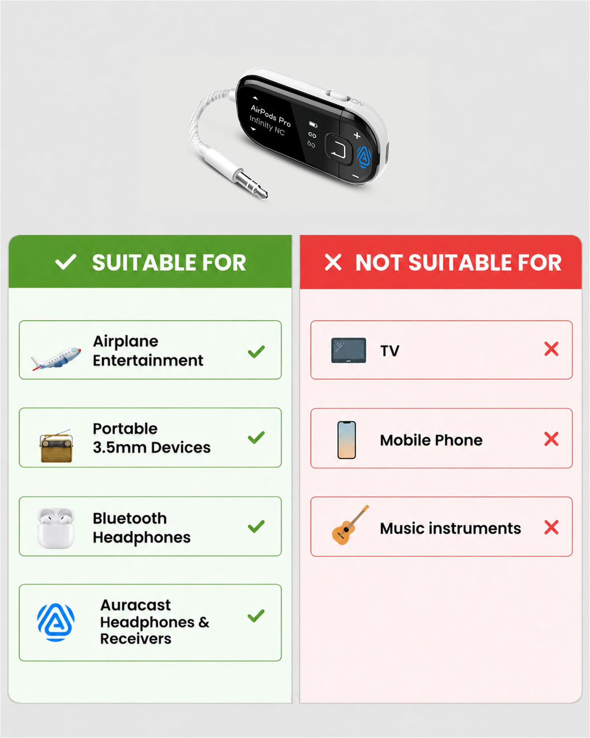 Avantree Voyager badge highlights Bluetooth 5.4 performance.