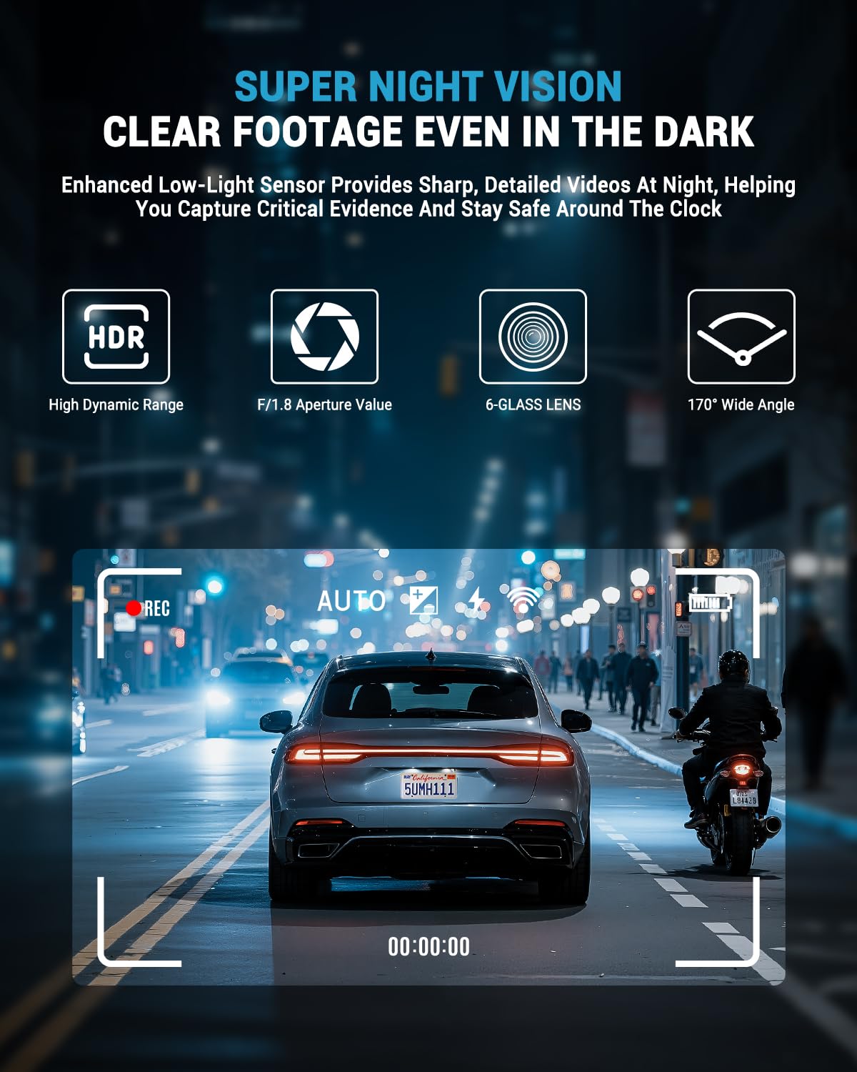 AVAPOW night vision with WDR HDR for legible footage