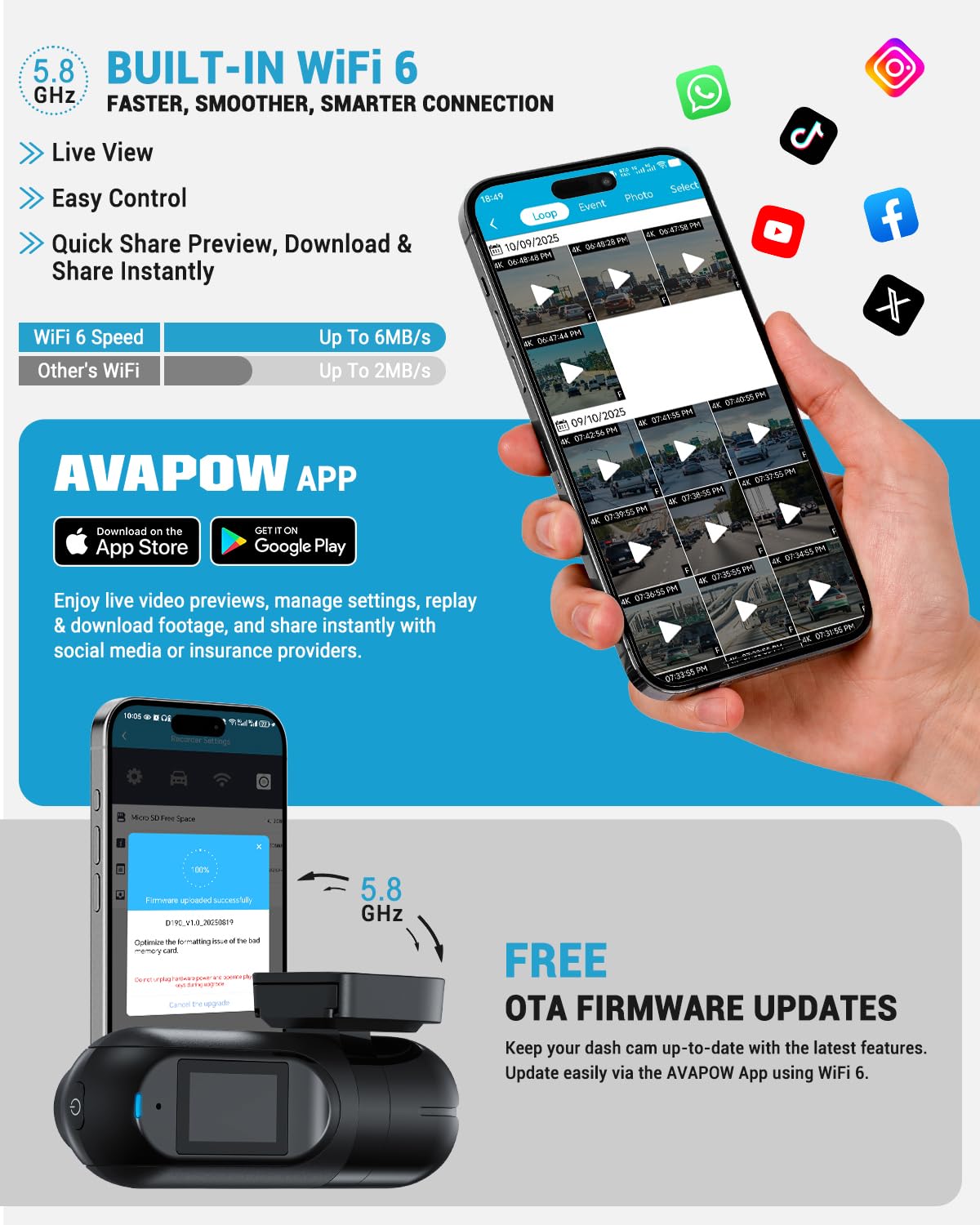 AVAPOW WiFi6 app control enables fast clips transfer