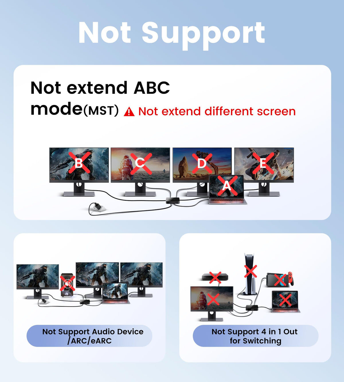 Avedio Links HDMI splitter back panel showing ports and labeling.