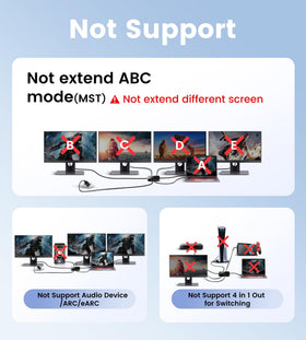 Avedio Links HDMI splitter back panel showing ports and labeling.