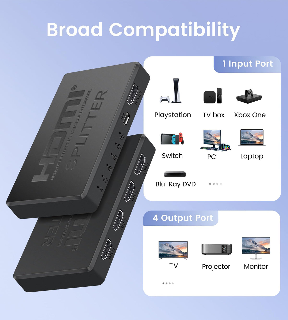 Avedio Links 4K 30Hz and 1080p 60Hz support in a single device